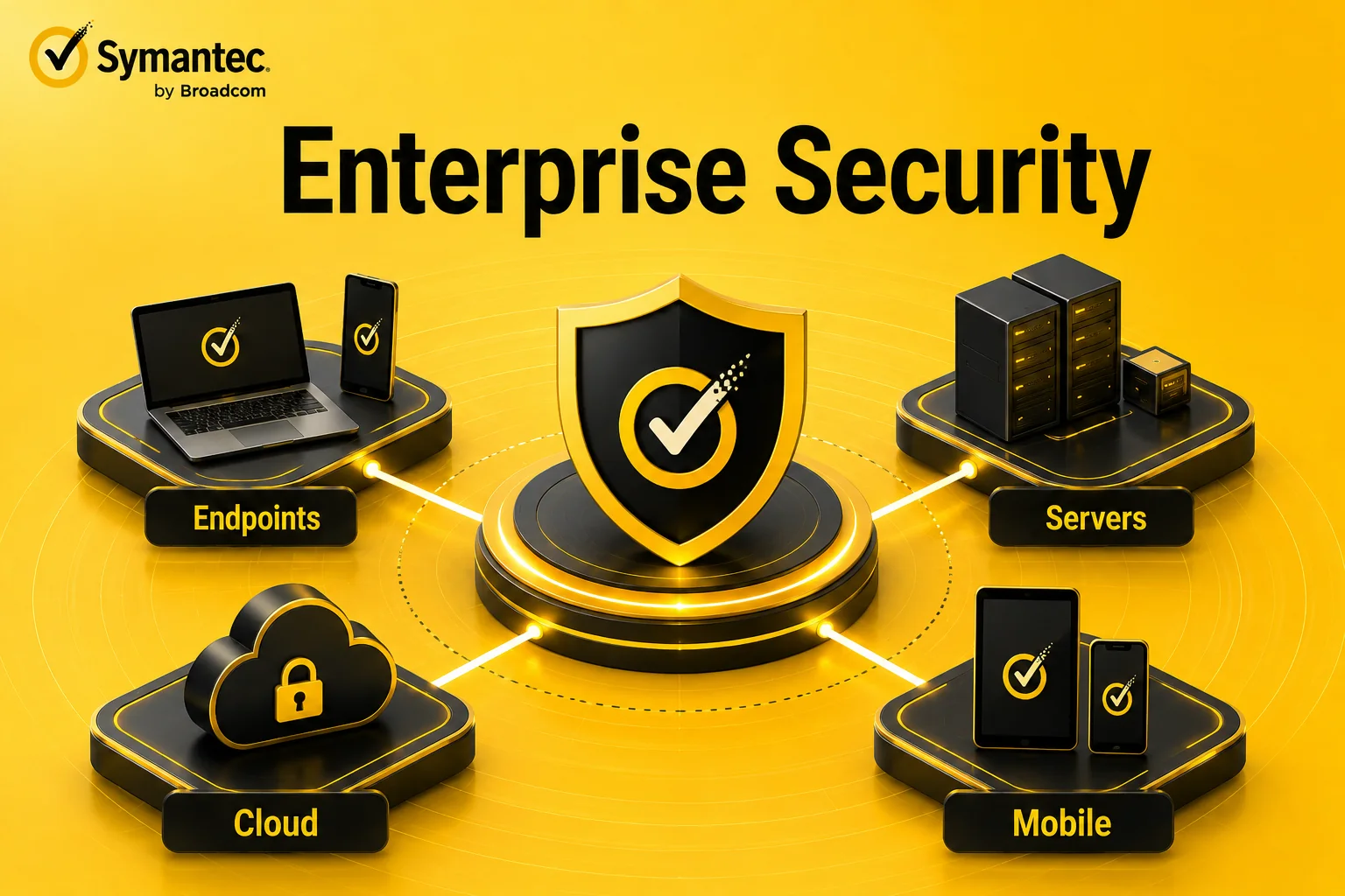 استقرار سازمانی Symantec Endpoint Security Complete