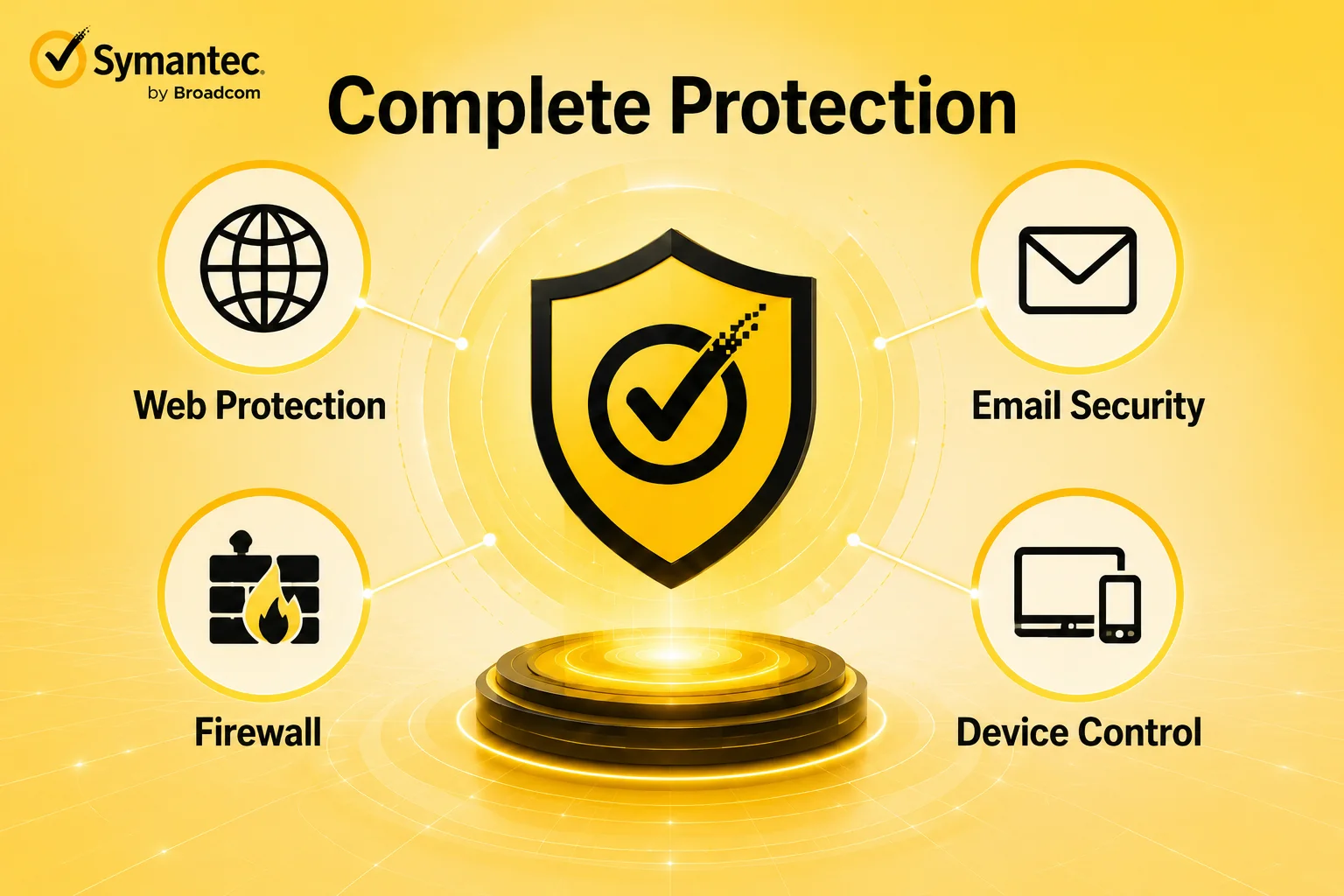 لایه‌های حفاظتی Symantec Endpoint Security Complete