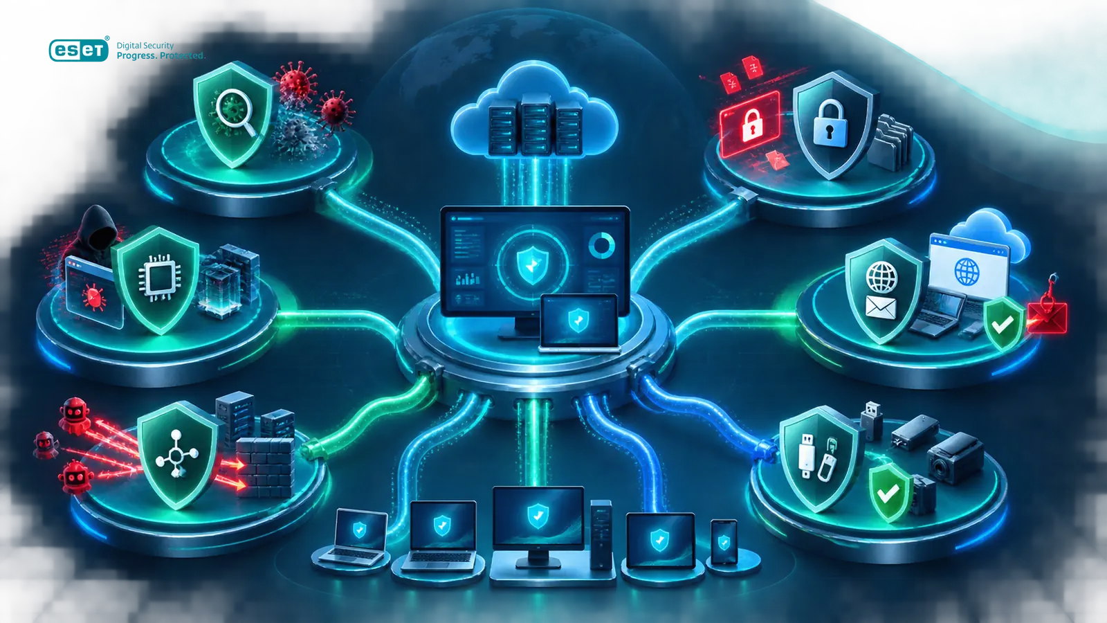 لایه‌های حفاظت ESET Endpoint Security شامل مقابله با بدافزار، باج‌افزار، حملات شبکه، وب و کنترل دستگاه