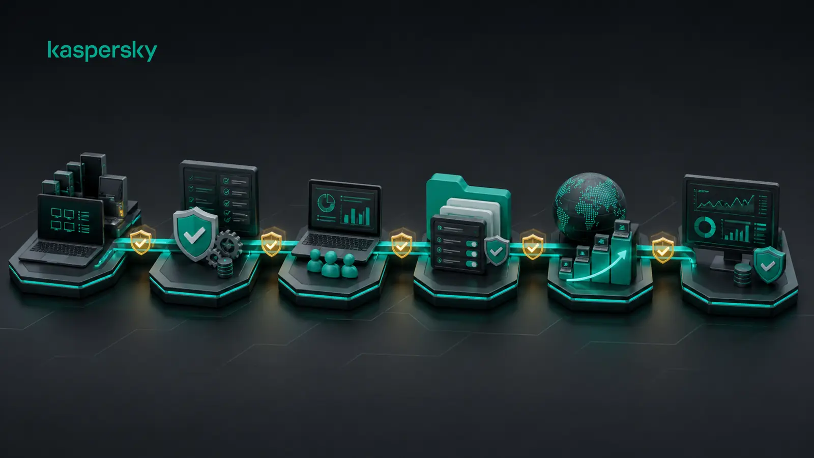 فرایند استقرار Kaspersky Endpoint Security از Inventory و Pilot تا Policy و Monitoring