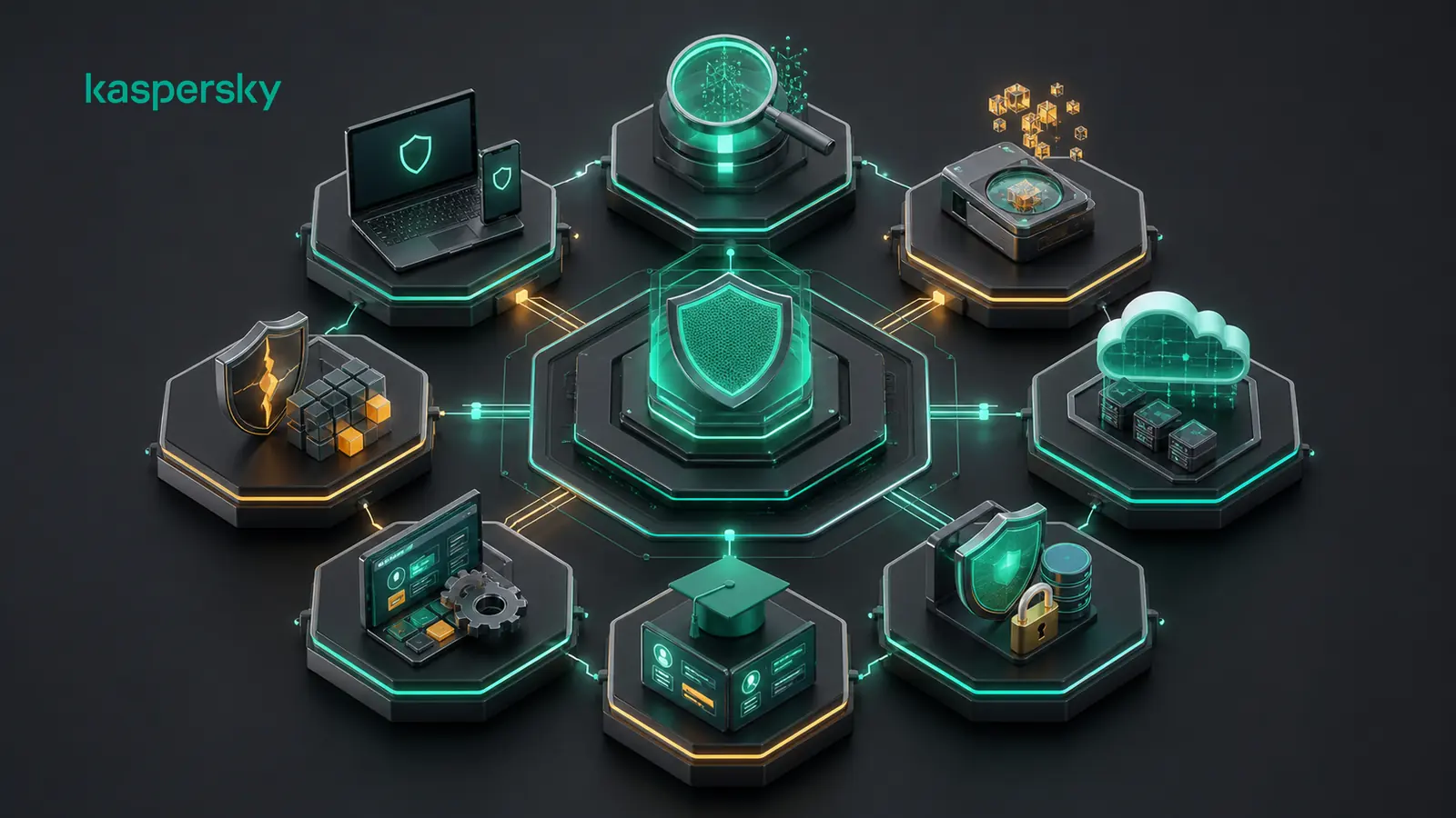 قابلیت‌های Kaspersky Next EDR Optimum شامل EDR، IoC، Cloud Security و Patch Management